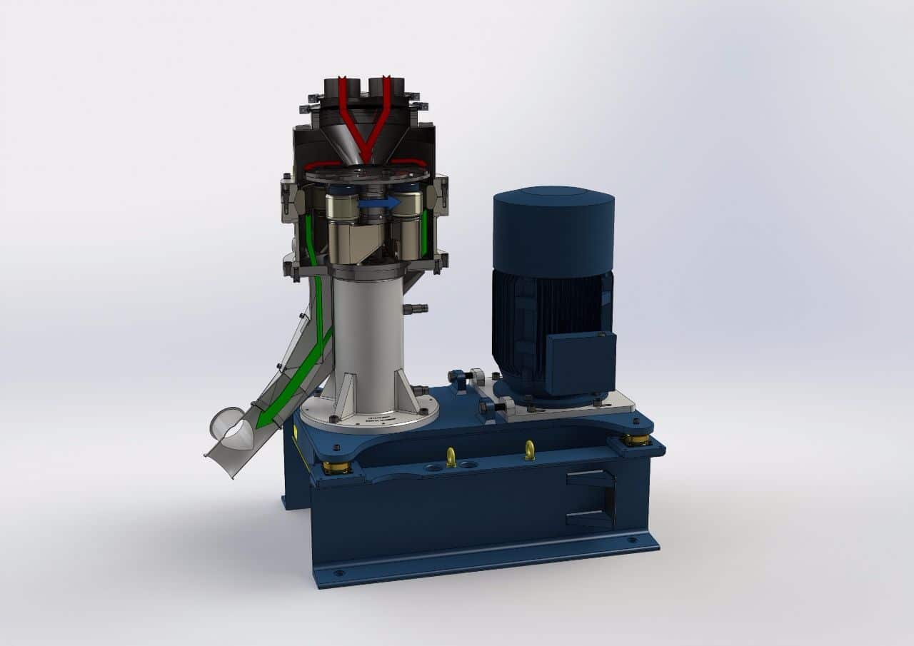 There are various types of Mills